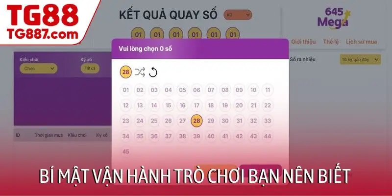 Bí mật vận hành trò chơi bạn nên biết