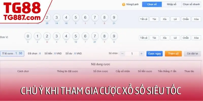 Chú ý khi tham gia cược xổ số siêu tốc